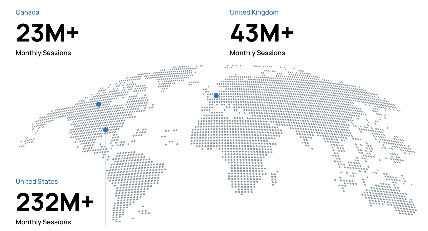 World Map Stats